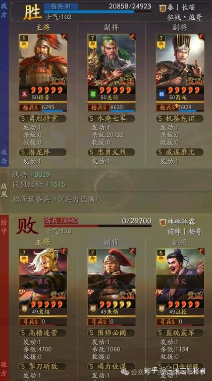 三国志战略版超T0天花板阵容,连穿10队高红满红! - 知乎