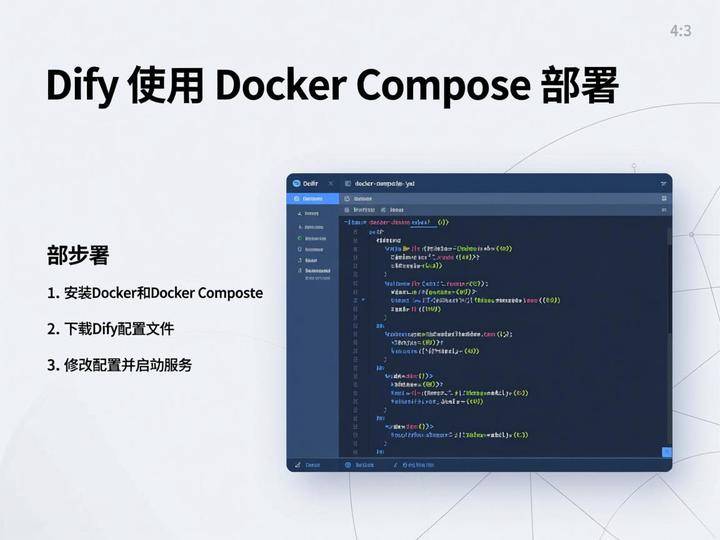 03_Dify 使用 Docker Compose 部署 - 知乎
