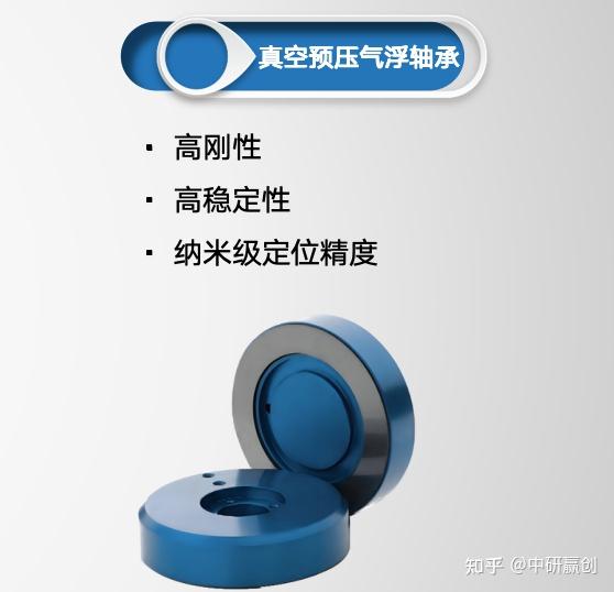 国产气浮精密运动部件厂家 - 知乎