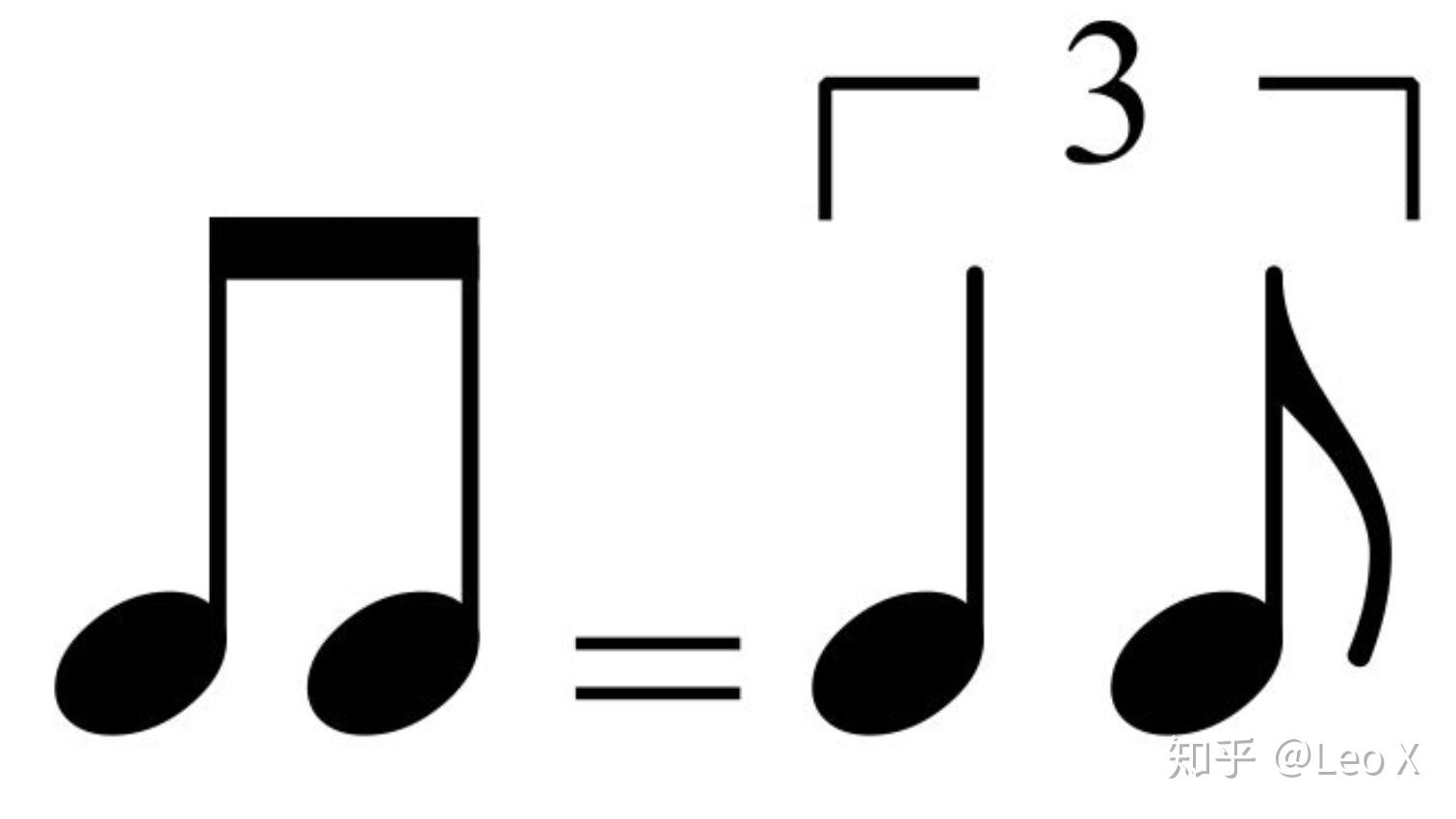 请问音乐的节拍,3/4和3/8有实质的区别吗? 