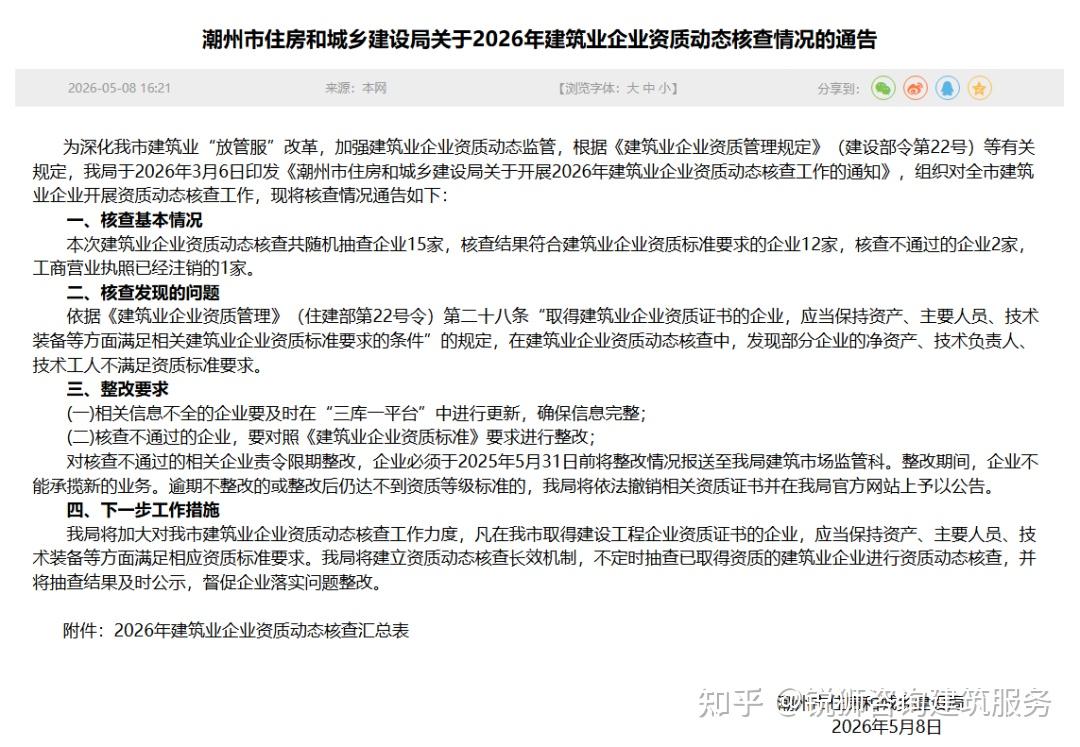 深圳最大黑中介出局,住建局连续出手,企业建筑资质如何保住? - 知乎