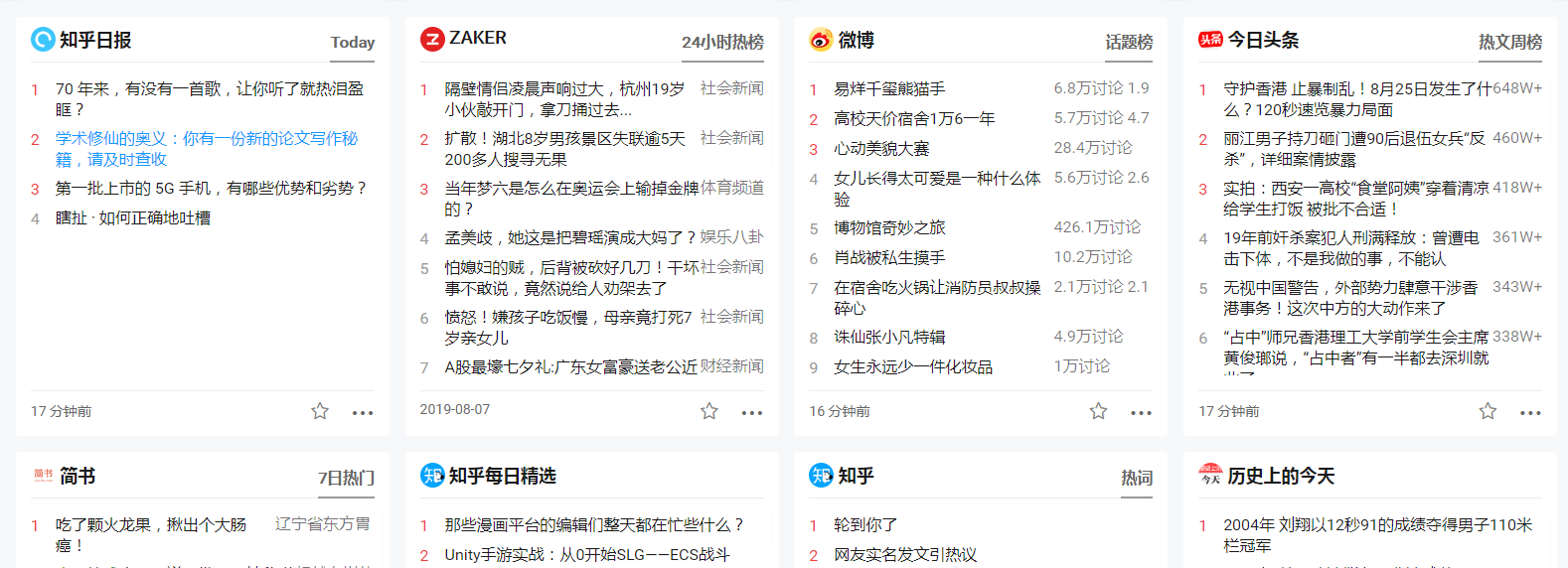 有哪些鲜为人知,但是很有意思的网站?36 有哪些鲜为人知,但是很有意思的网站?
