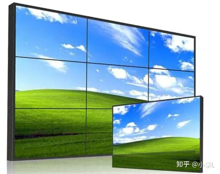 LED背光显示和LCD的区别 - 知乎
