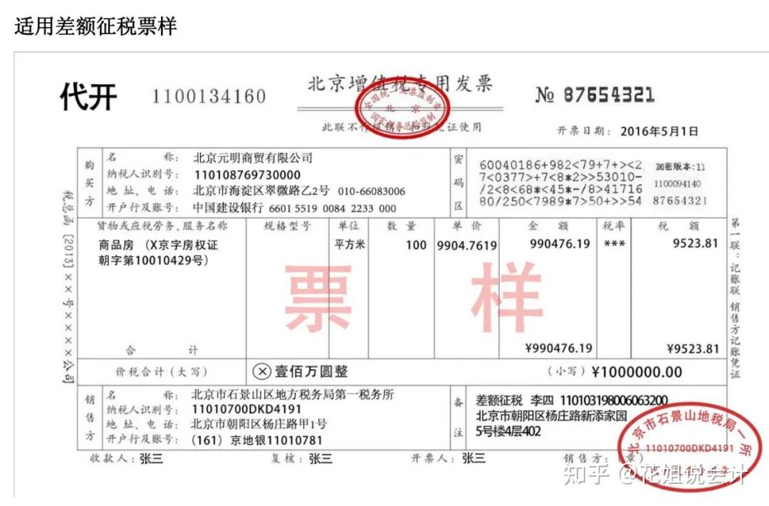 差额征税差额开票&全额开票?我到底该怎么开票?附差额开票流程 - 知乎