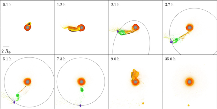 月球到底是如何形成的?