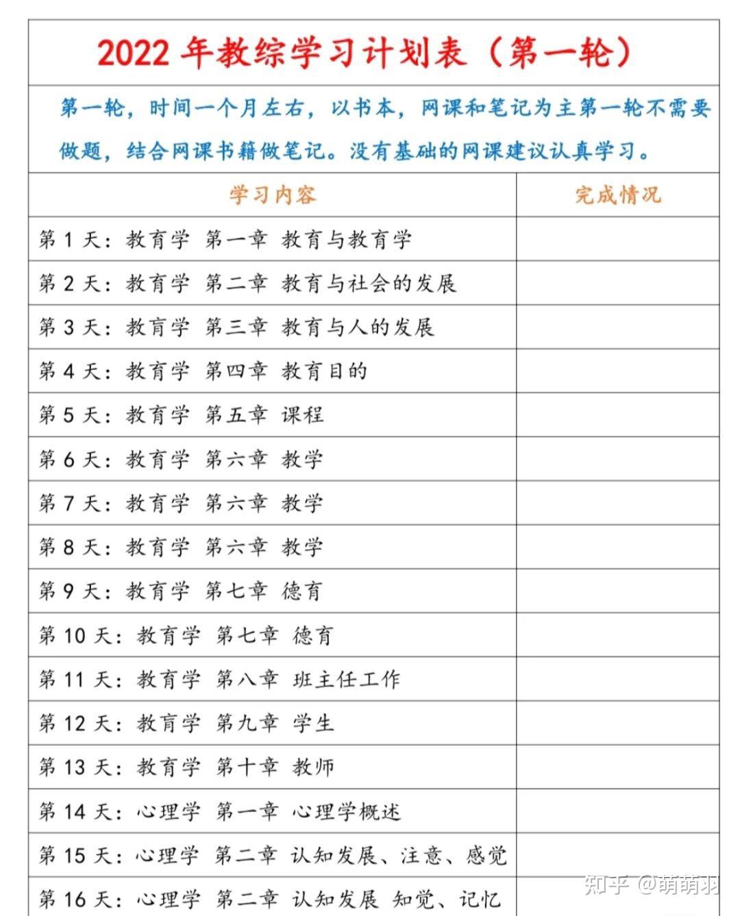 高分预警:教师编上岸复习规划,2.5k讲透教师招聘 - 知乎