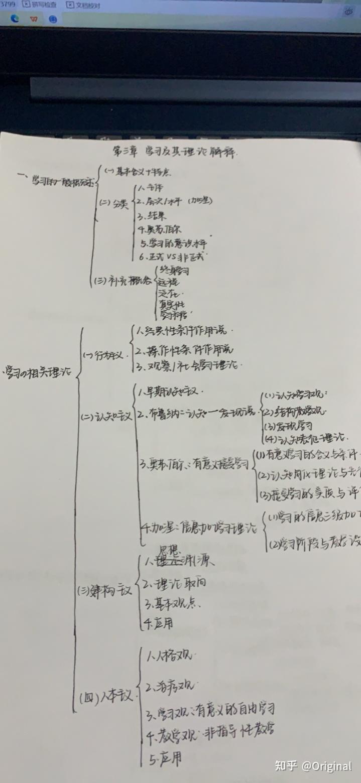 苏州大学学科英语430分考研经验分享 - 知乎