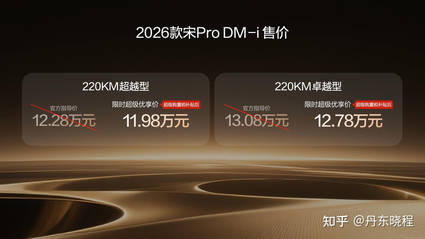 大电池 来了!比亚迪宋Pro DM-i 220km上市限时11.98万起