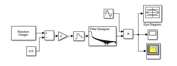 (学习Verilog)4. FPGA浮点数表示及计算机数值表示规则 - 知乎