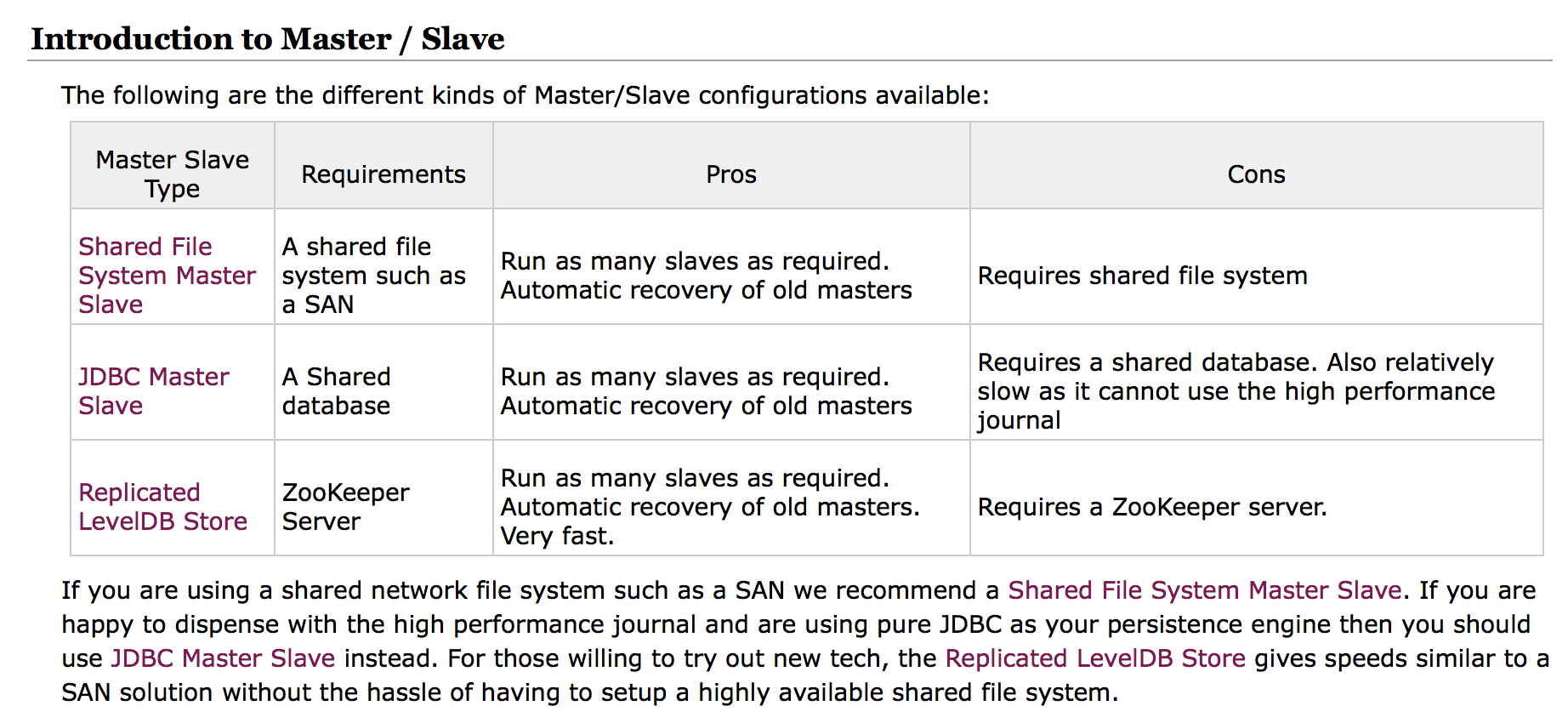 activemq和kafka有什么区别