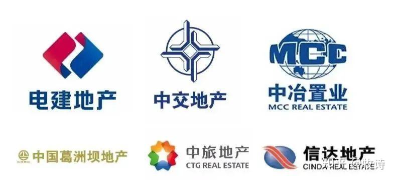 一文看懂地产百强榜上的15家央企 - 知乎