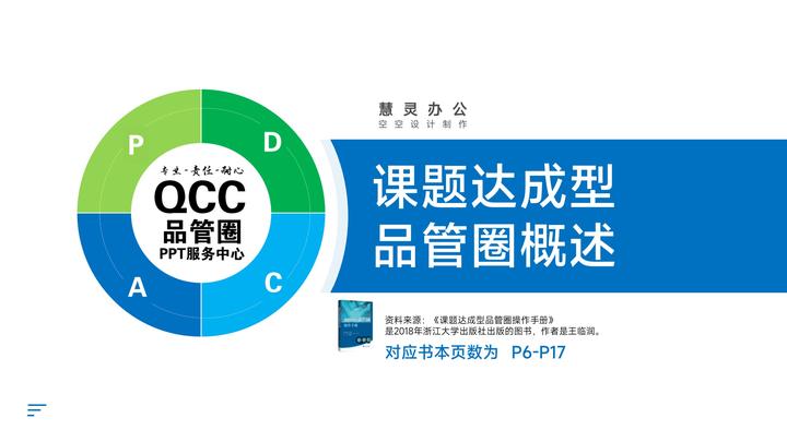 品管圈QCC概述—问题解决型和课题达成区别 - 知乎