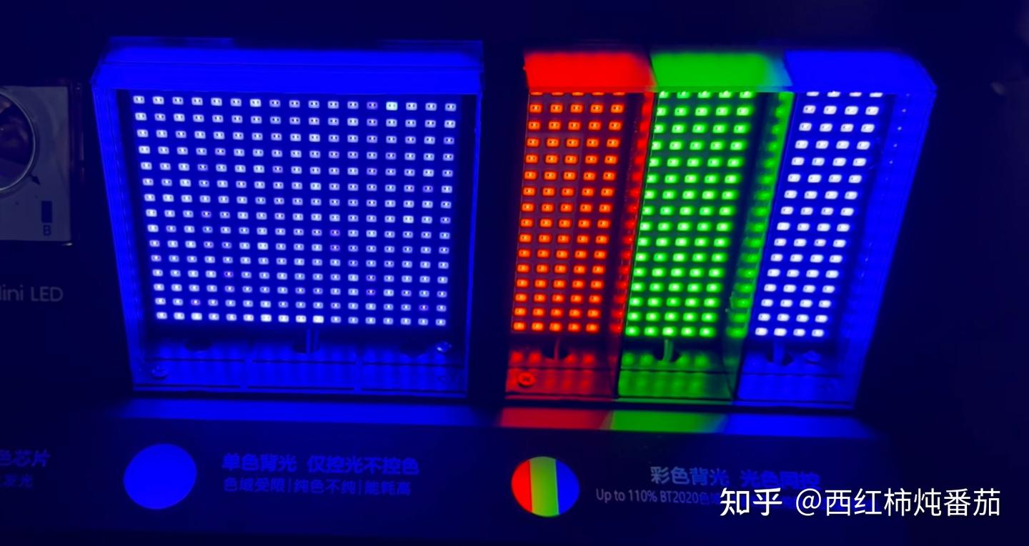 万元预算,618哪款电视值得买?RGB-Mini LED色彩表现好不好?如何评价海信85E7S Pro?