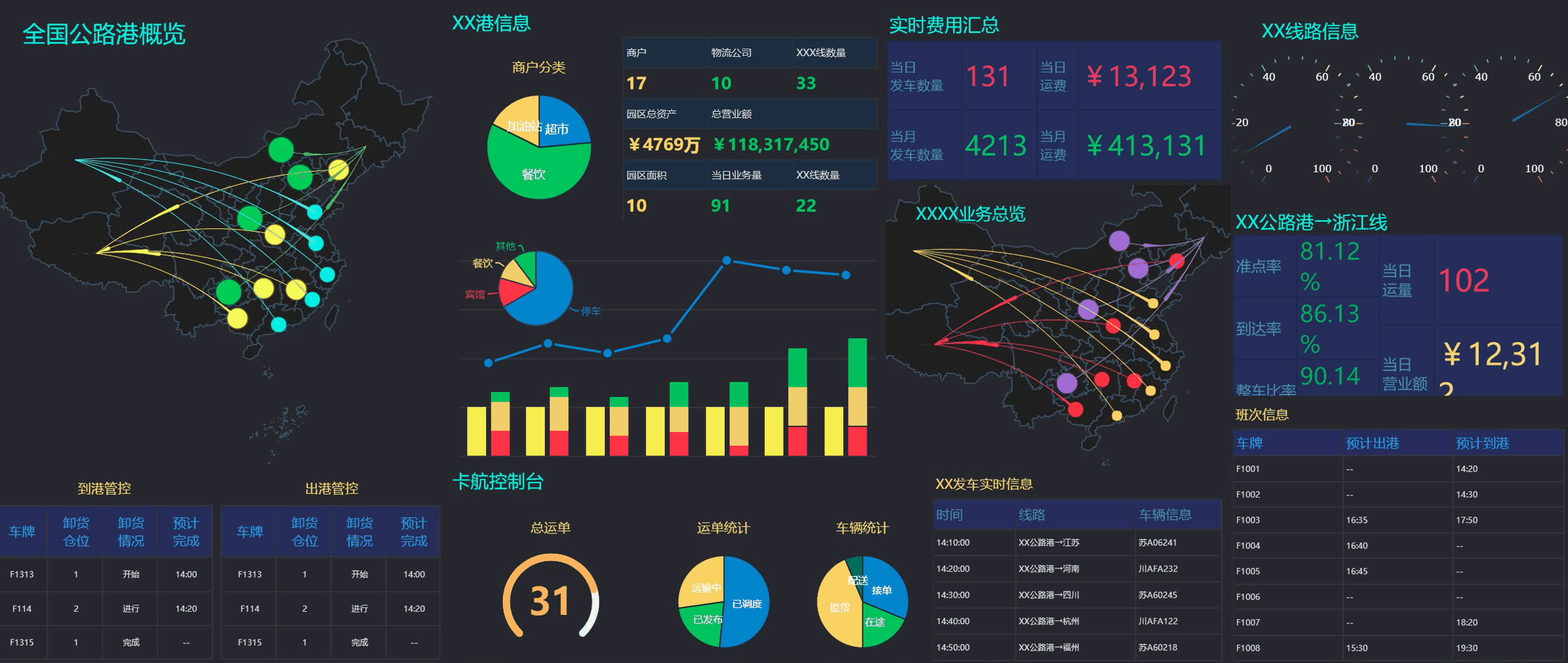 tableau调用python脚本(纯干货)