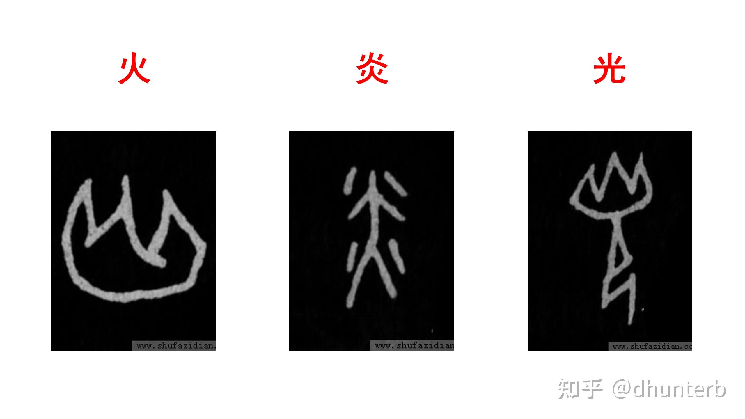 含火和灬的字与什么有关？ - 知乎