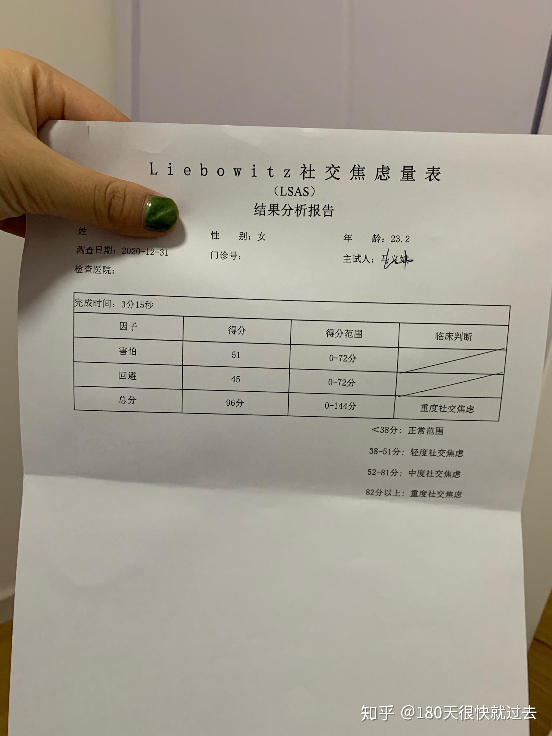 去北醫六院或者安定醫院診斷抑鬱症需要多少錢,都做什麼治療,需要預約