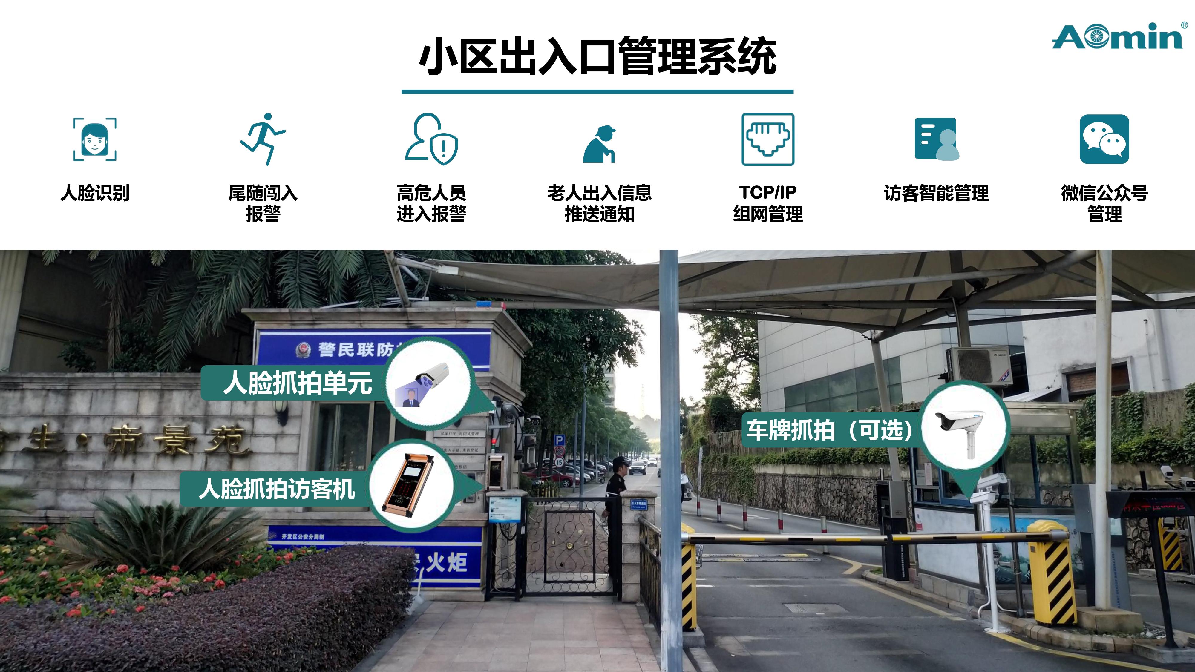 小区想做智能安防,去哪可以多家对比?找专业的师傅?