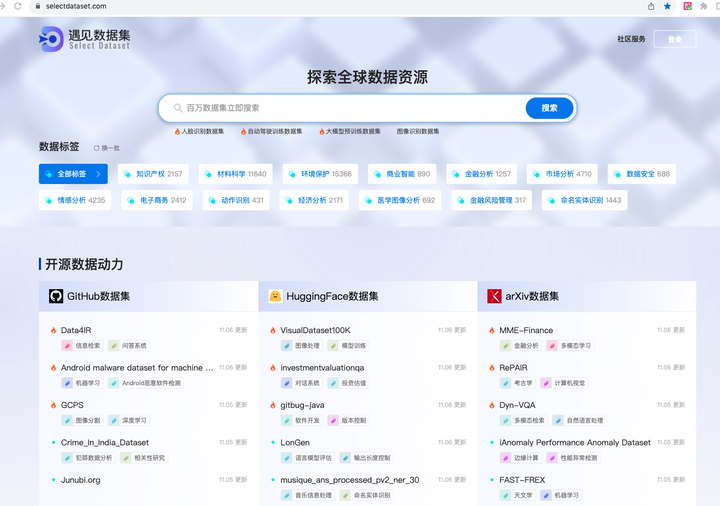 免费数据集网站(不定期更新) - 知乎