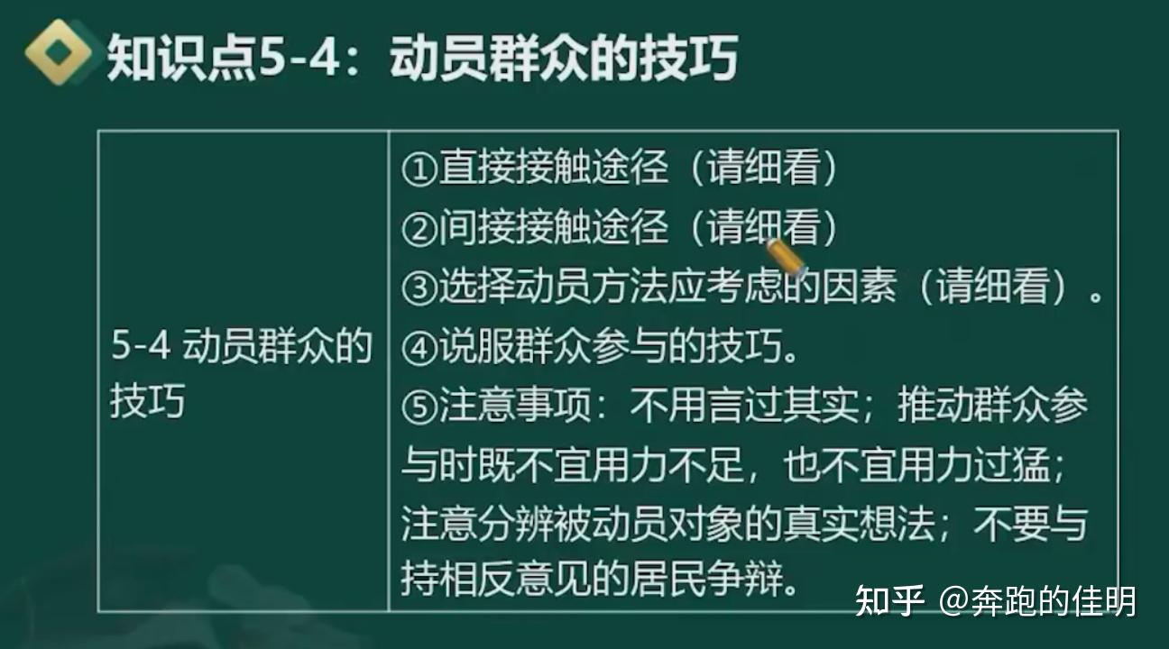 第七章 社区工作方法 (4)社区工作技巧 - 知乎
