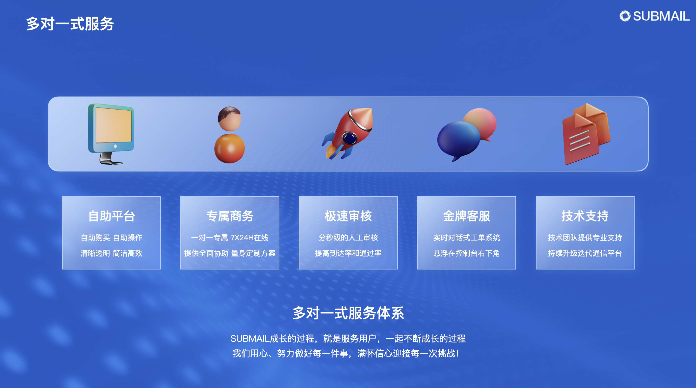 群发系统实力乐云seo 知乎