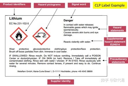 欧代易：欧盟CLP法规对中国跨境电商卖家会造成什么影响？ - 知乎