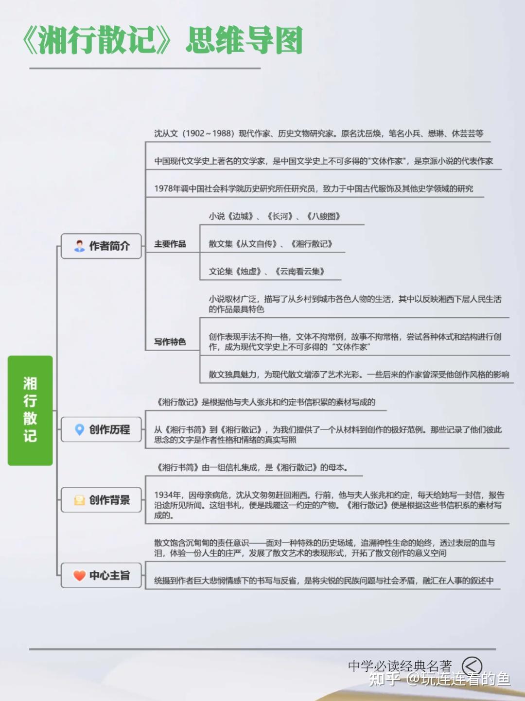 如何评价湘行散记? - 知乎