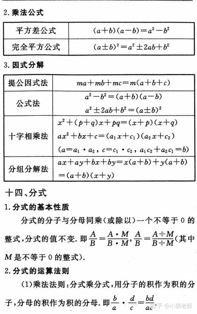 初一到初三数学知识点全总结 - 知乎