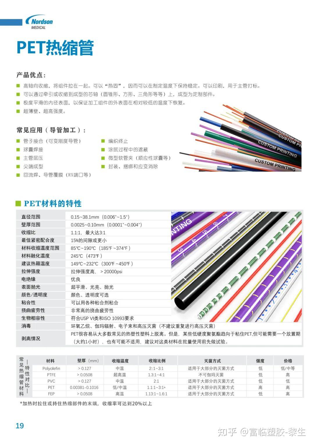 你似乎来到了没有知识存在的荒原 - 知乎