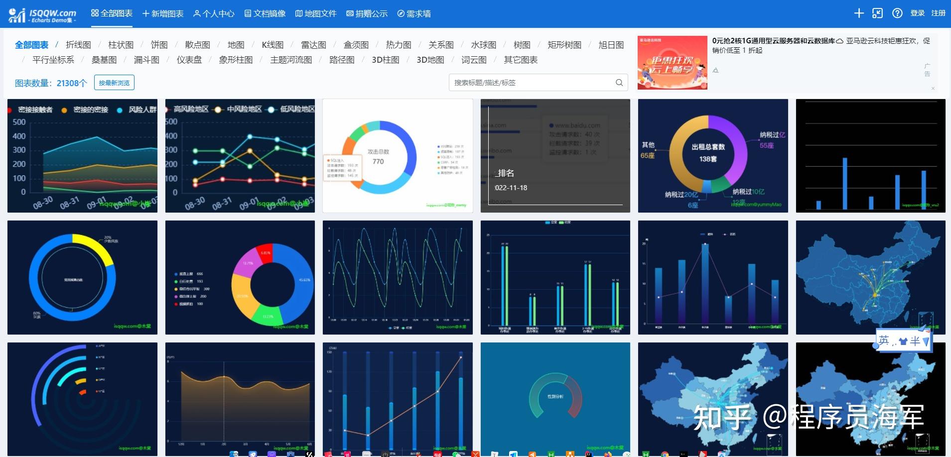 Highcharts 好用还是 ECharts 好用？ - 知乎