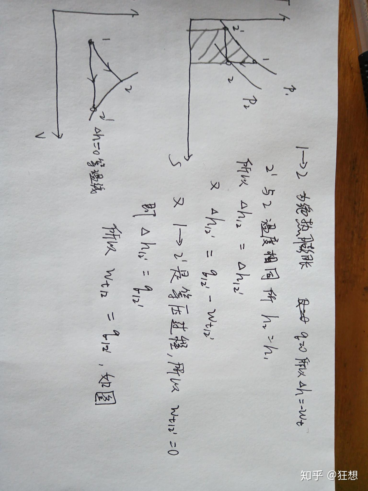 ts图如何表示绝热过程的技术工和膨胀功