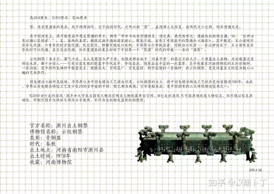195件禁止出境文物(大全) - 知乎