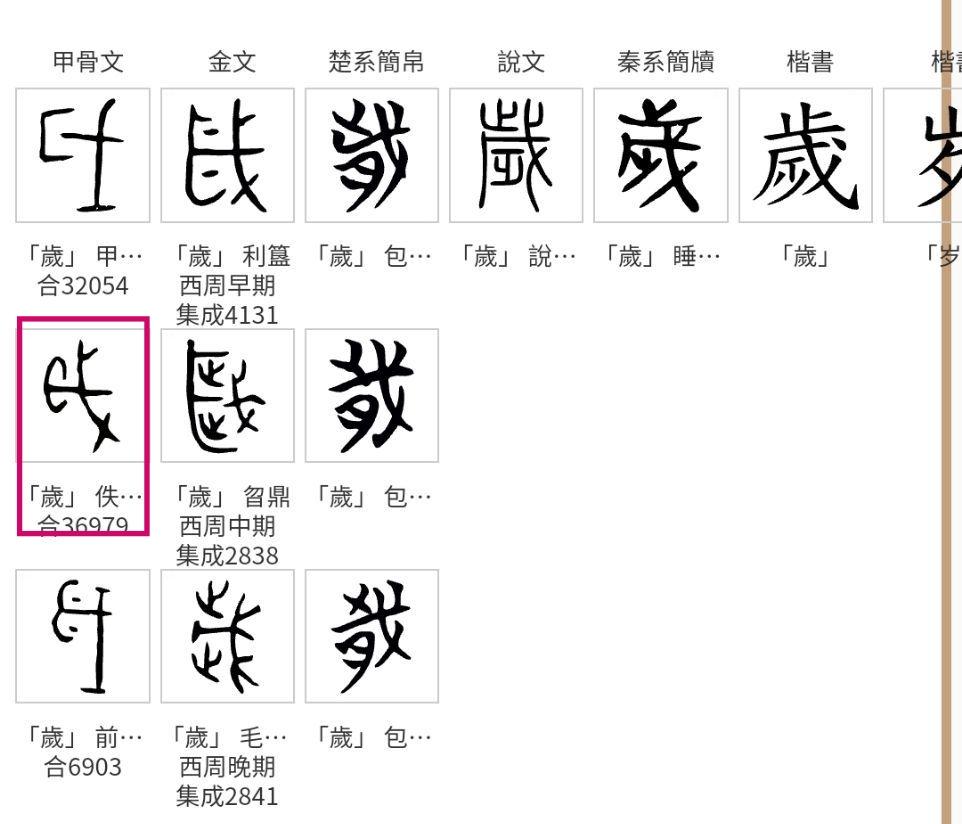 戉和戊在渊源上有什么不同,“歲”字是从戉还是从戊? - 知乎