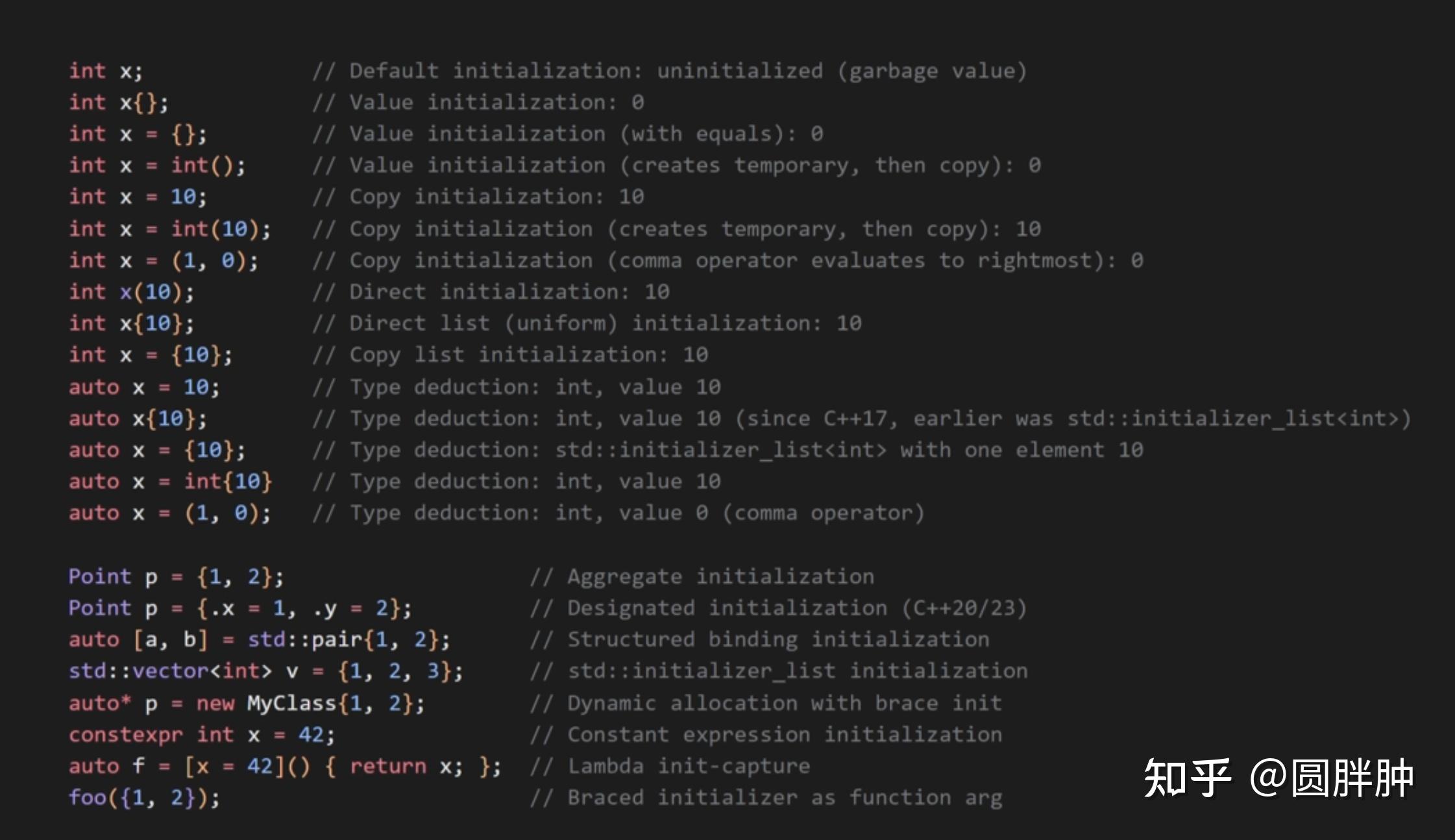 深入钻研c++值得吗? - 知乎