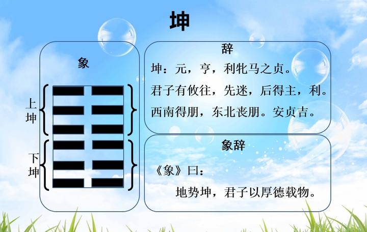 易经的智慧,坤,地势坤,君子以厚德载物 - 知乎