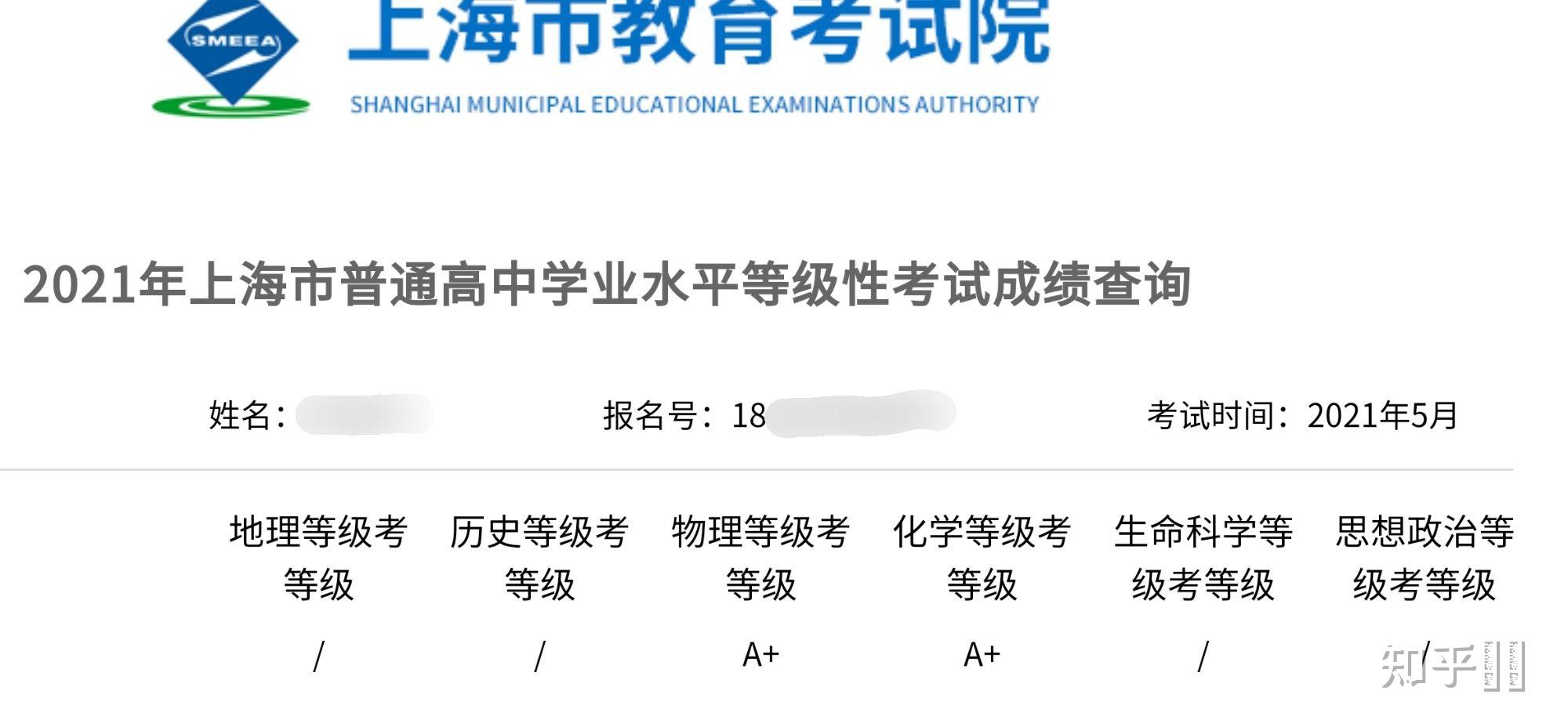 上海2021等级考查分是什么体验