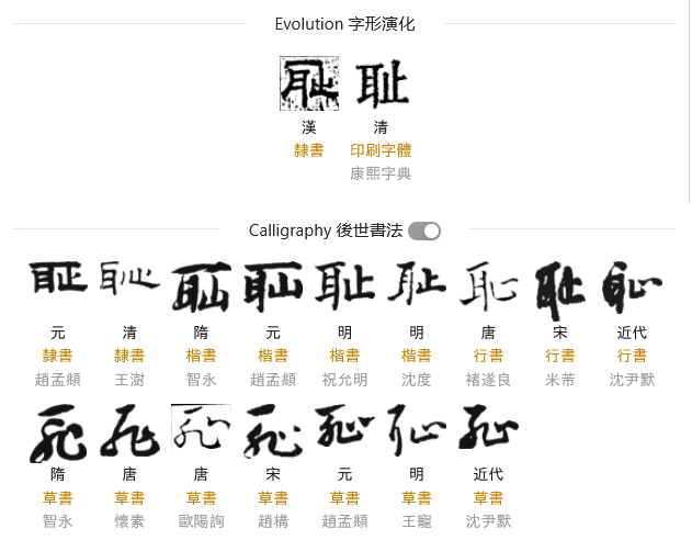 为什么很多繁体字简化后并没有变“简”? - 知乎
