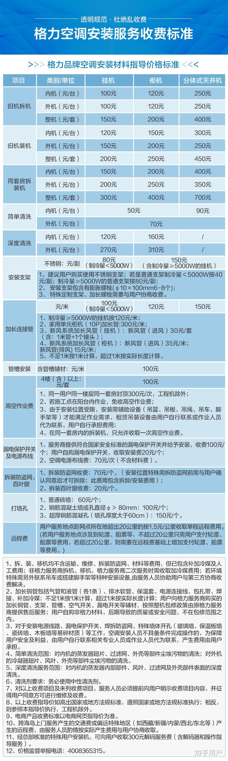 格力空调安装费?