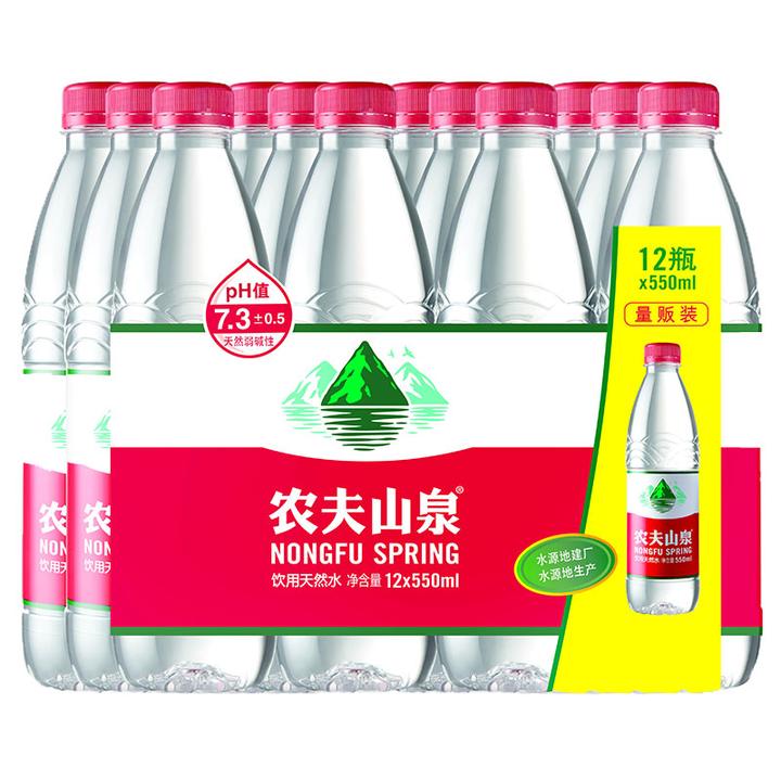 以矿泉水作为长期饮用水,哪个牌子的矿泉水比较好? - 知乎