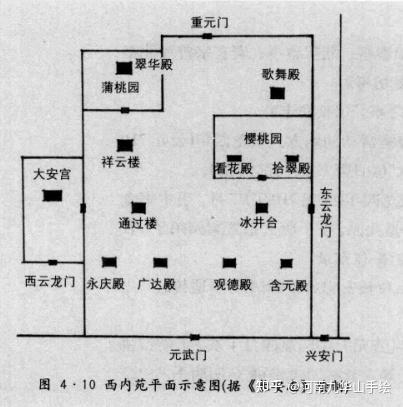《中国古典园林史》经典园林平面图-画图题必备素材 - 知乎