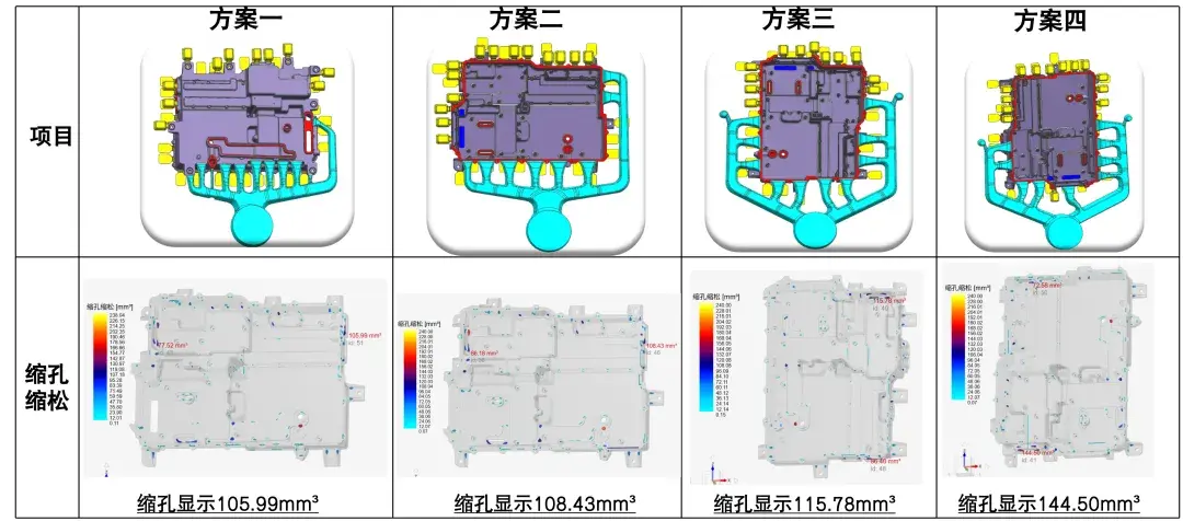 跟大咖学设计·第29期 | 大吨位冠军！凌云队作品详解的图11