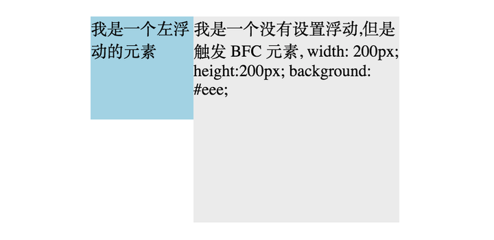 10 分钟理解 BFC 原理 - 知乎