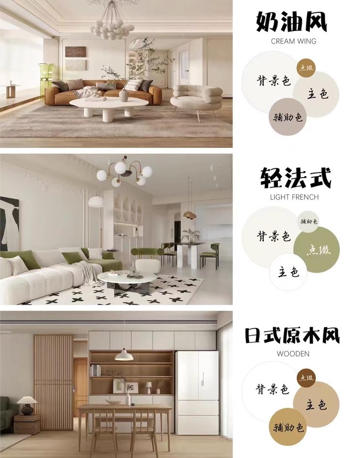 超实用《2023热门 》装修配色灵感|干货分享! - 知乎