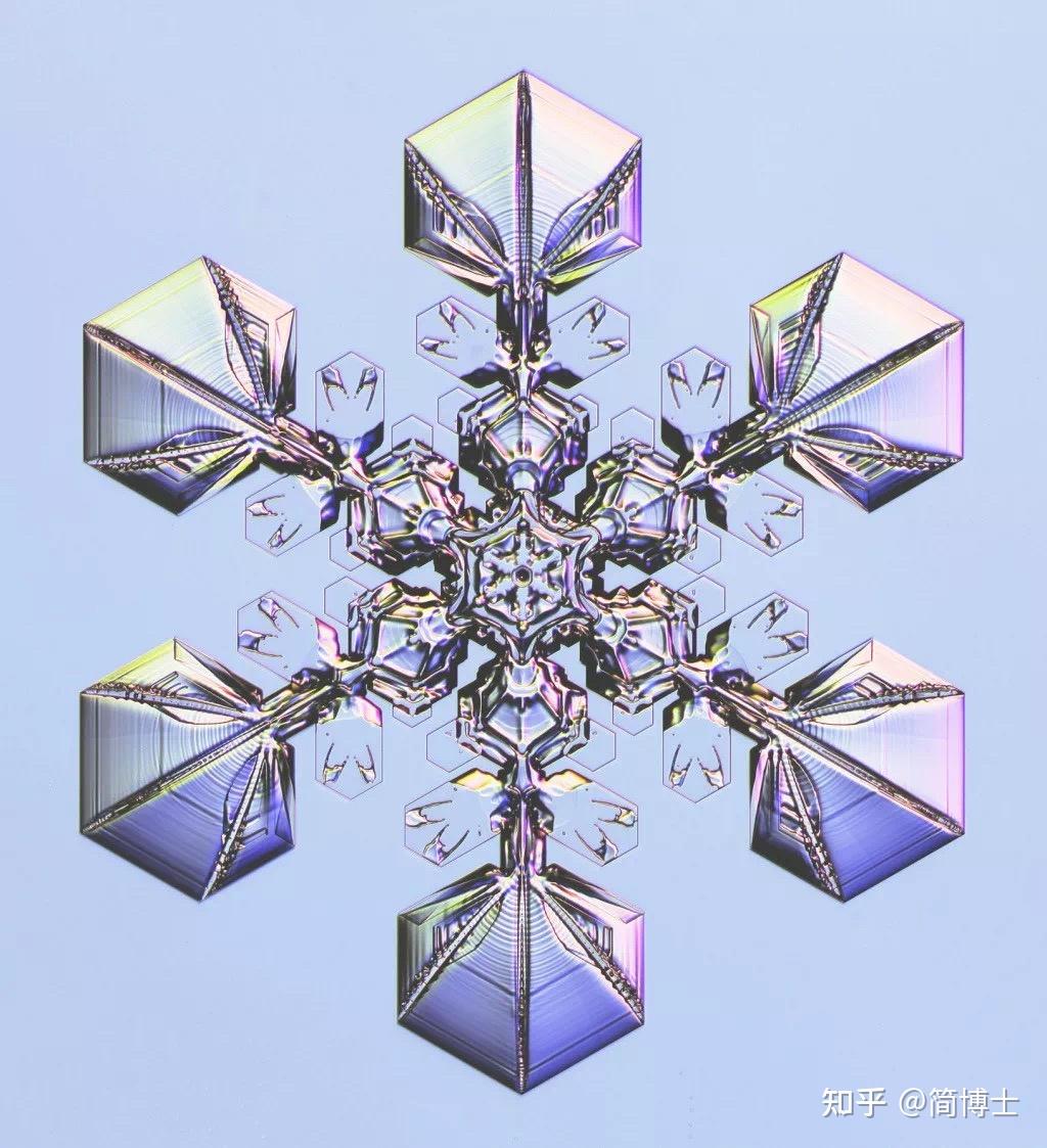 雪花中藏着哪些科学奥秘?(下篇) - 知乎