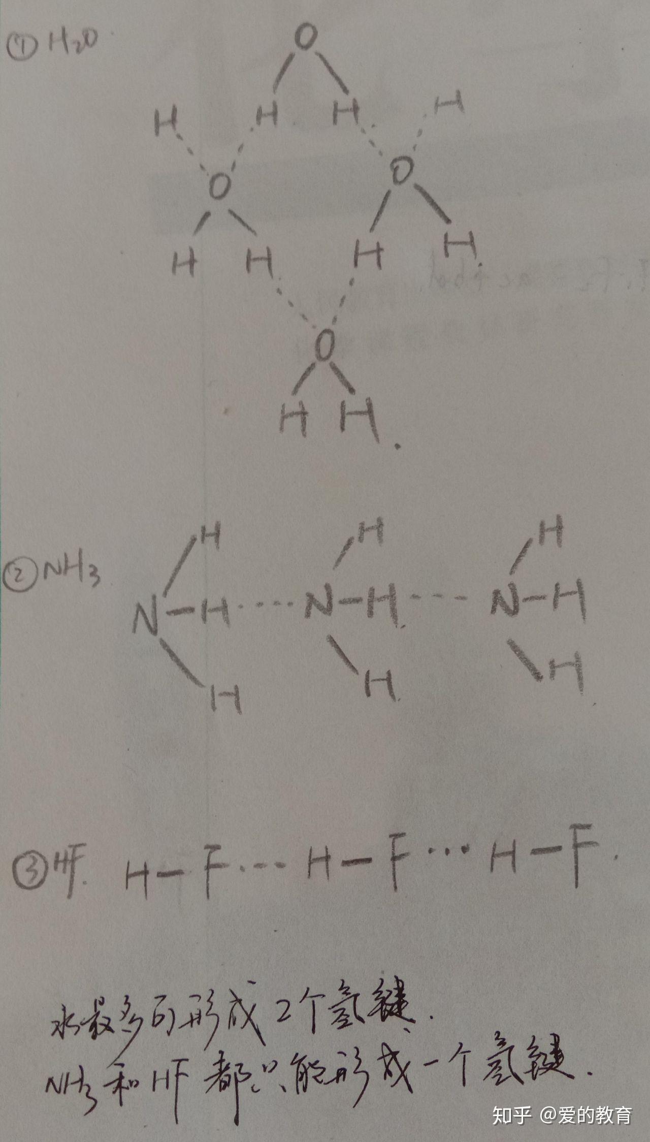 如何通过画示意图判断水,氨气,氟化氢的氢键个数?高中化学.谢谢!