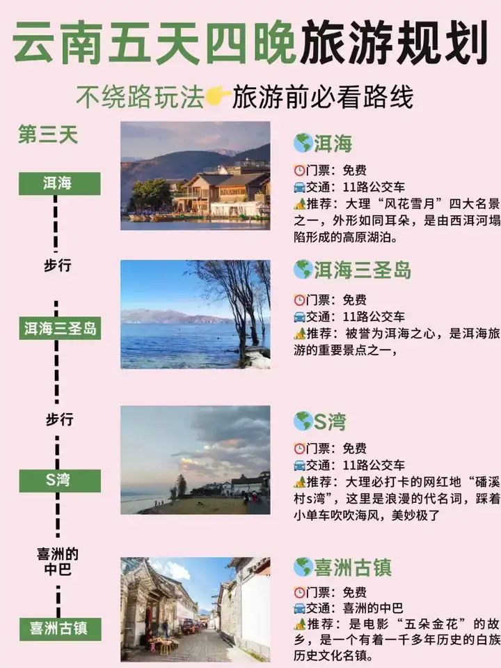云南旅游路线|六天五晚人均1000+ - 知乎
