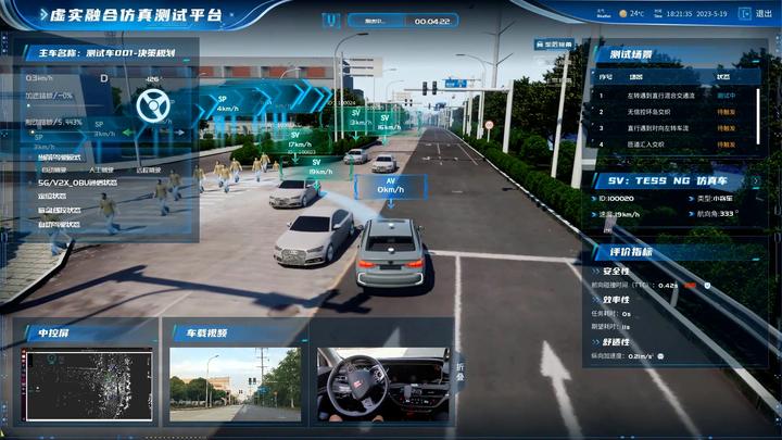 自动驾驶虚实融合测试平台 - 知乎