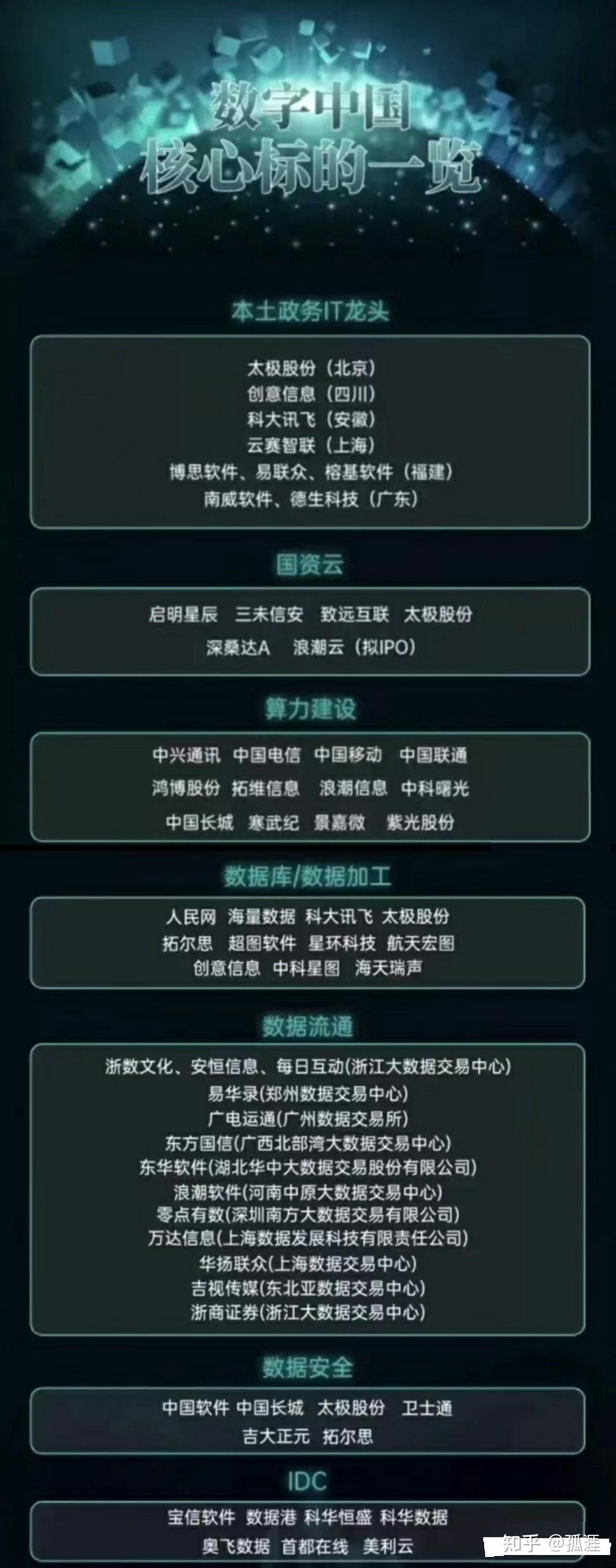 2024那些股票最有可能成为黑马