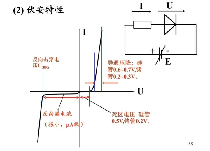 1-3-1锗的资源与富集煤约为10-3％～10-2％烟灰中可达10-2％～10-1左右