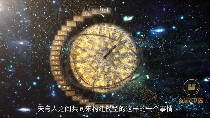 文字版丨古天文学家眼里的天人合一 - 知乎