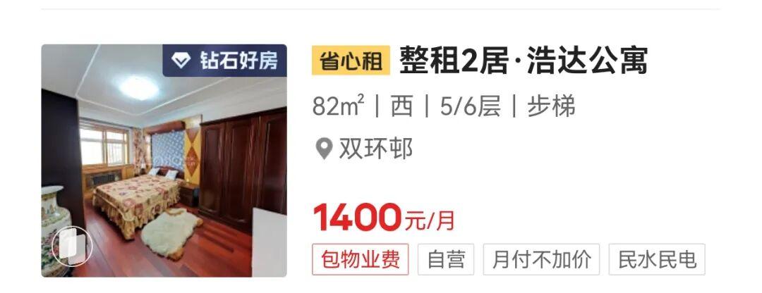 租金>月供!市区单价不到7000的二手房,能躺赢! - 知乎